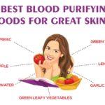 Blood Purifying Foods