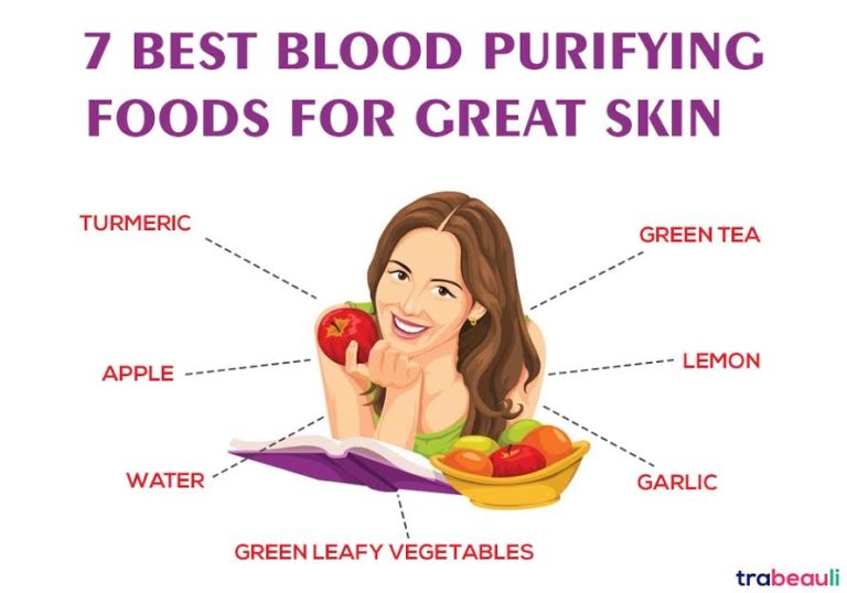 Blood Purifying Foods