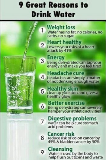 water benefits