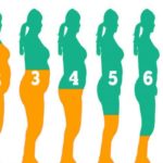 Upper Body Fat Burning Exercises