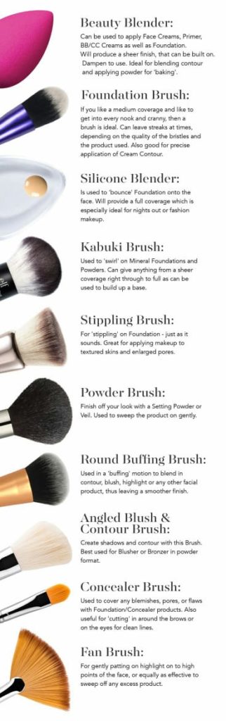 type of makeup brushes