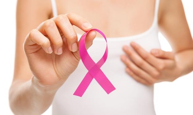 What is Breast Cancer And How To Recognize It?