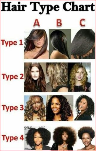 different hair types.