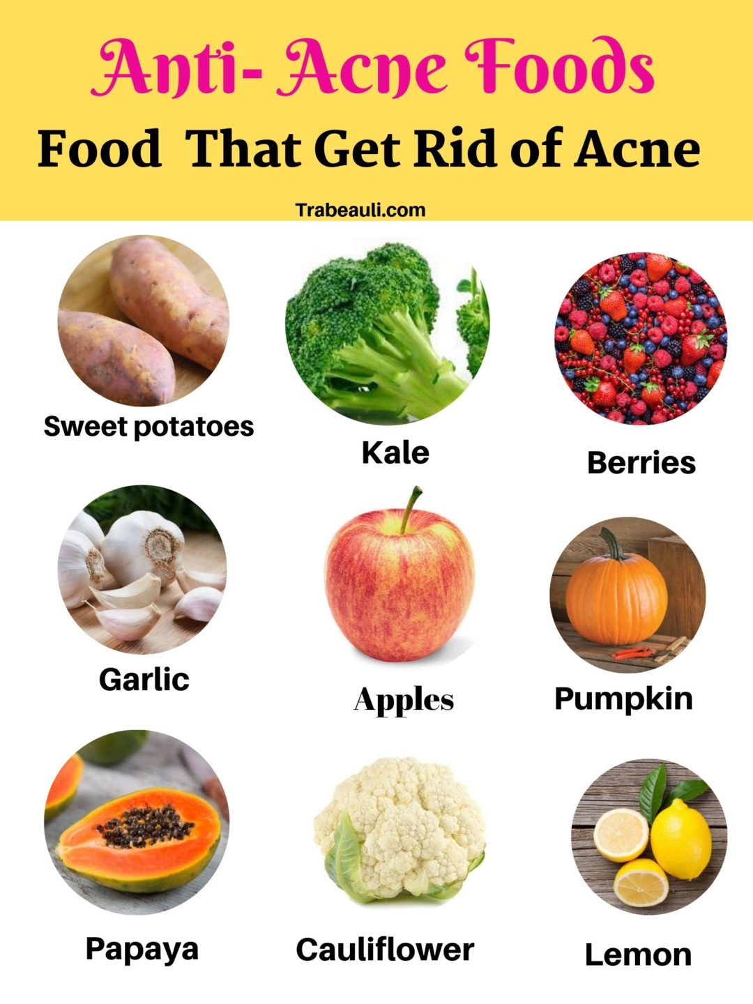 What Best Helps Acne at Annette Elam blog