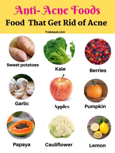 anti-acne-food