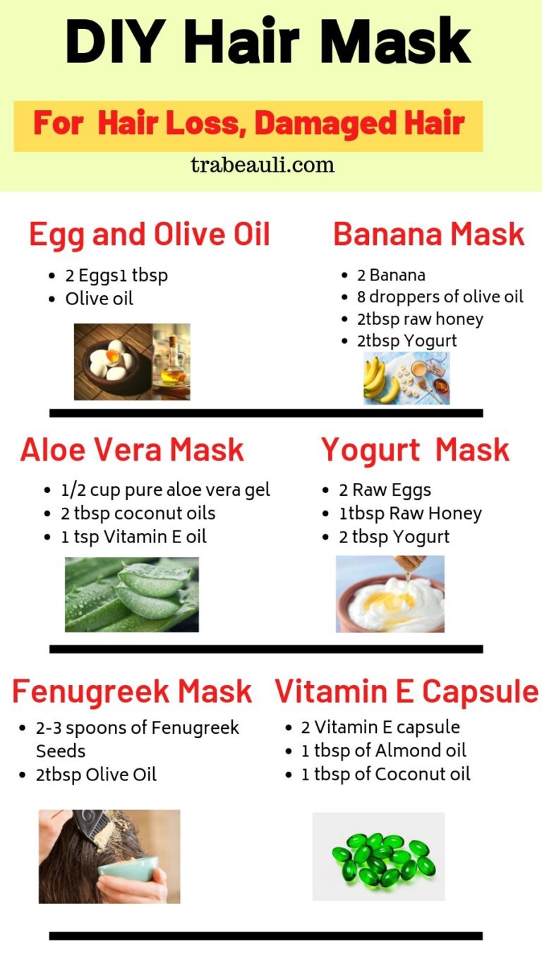 15 DIY Homemade Masks For Hair Growth and Repair Trabeauli