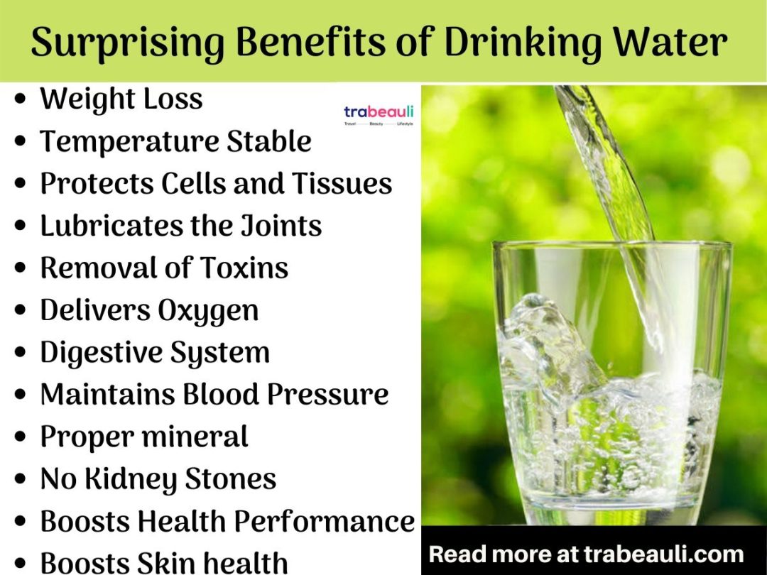 How Much Water to Drink Daily | Benefits + Good Time To Drink |Trabeauli