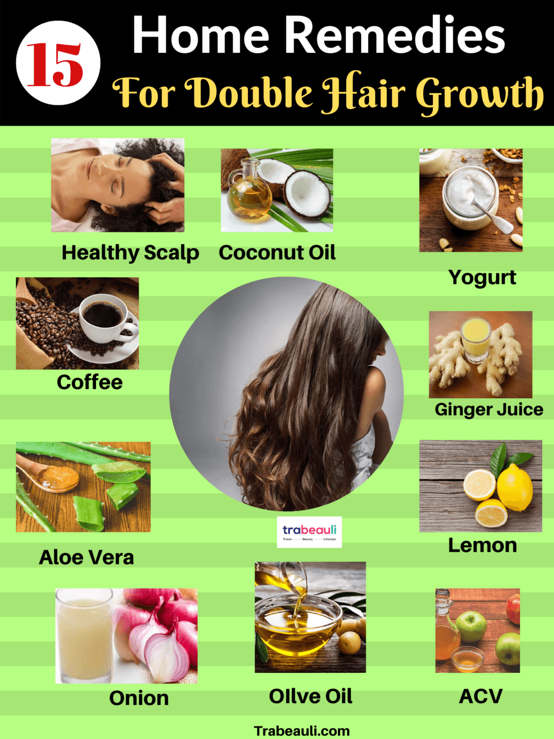 15 Home Remedies For Hair Growth And Thickness Fast Beauty And Lifestyle Blog 9707