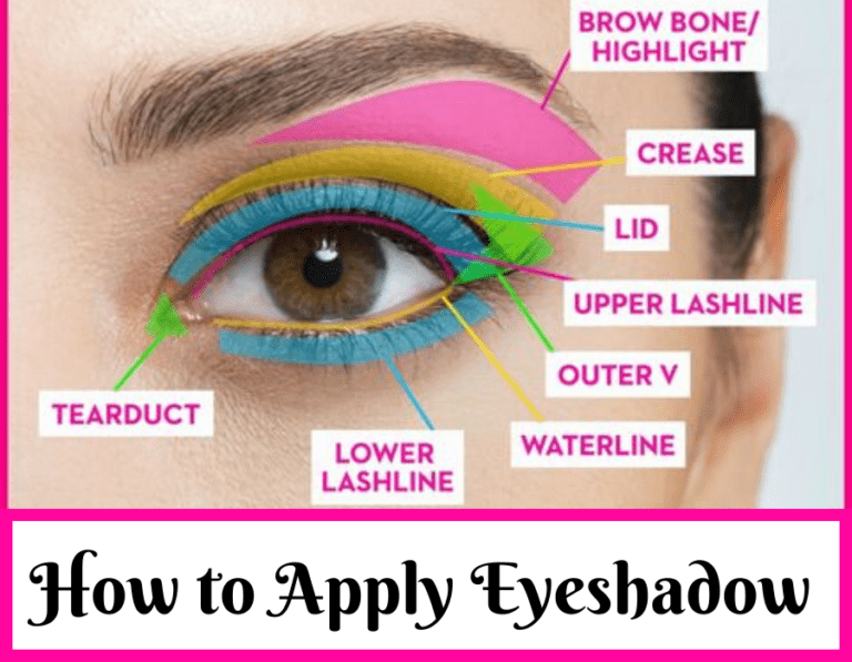 How to Apply Eyeshadow Step By Step (Like A Pro)