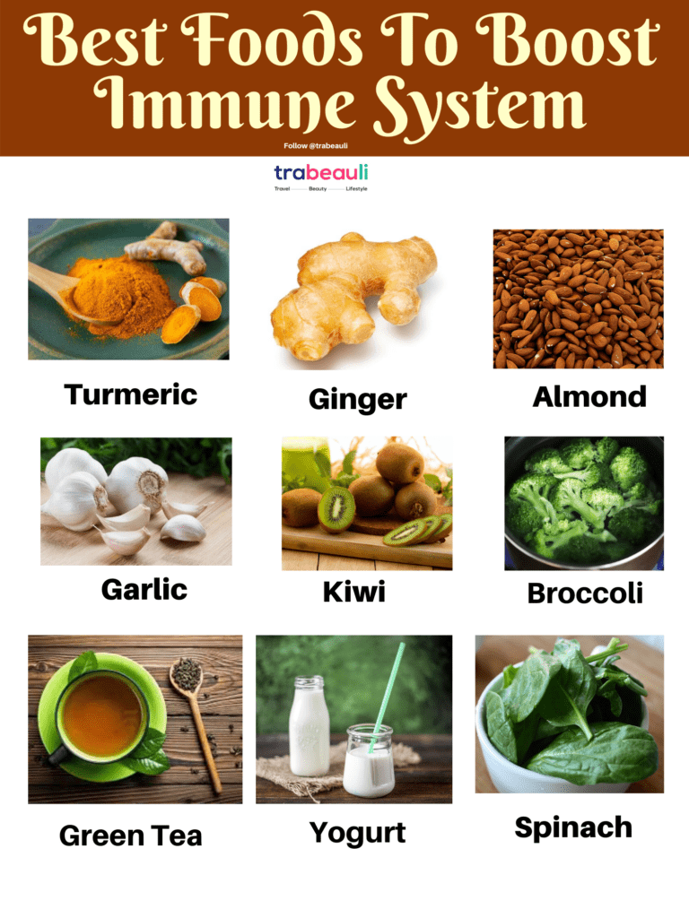 How To Boost Immune System Quickly (At home) - Beauty And Lifestyle Blog