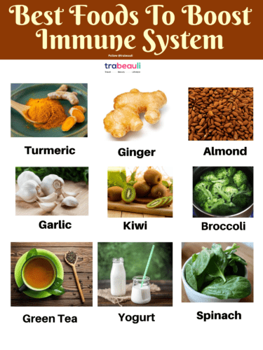 Best Foods To Boost Immune System