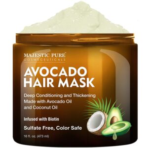 Avocado and Coconut Hair Mask