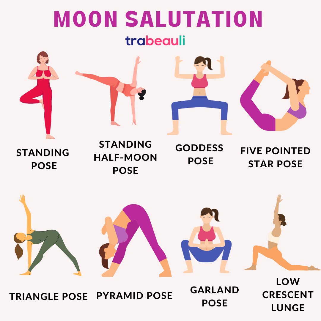 Unlock Serenity: Mastering the Moon Salutation Yoga Sequence